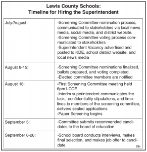 Lewis County Schools timeline for hiring superintendent