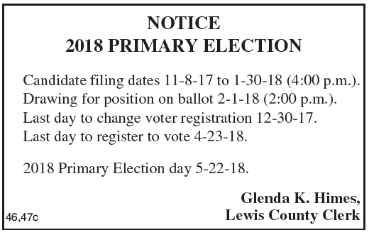 Candidate Filing Dates for 2018 Primary Election